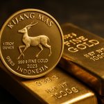 金虎：印尼黄金条的全球吸引力上升图标（2025）